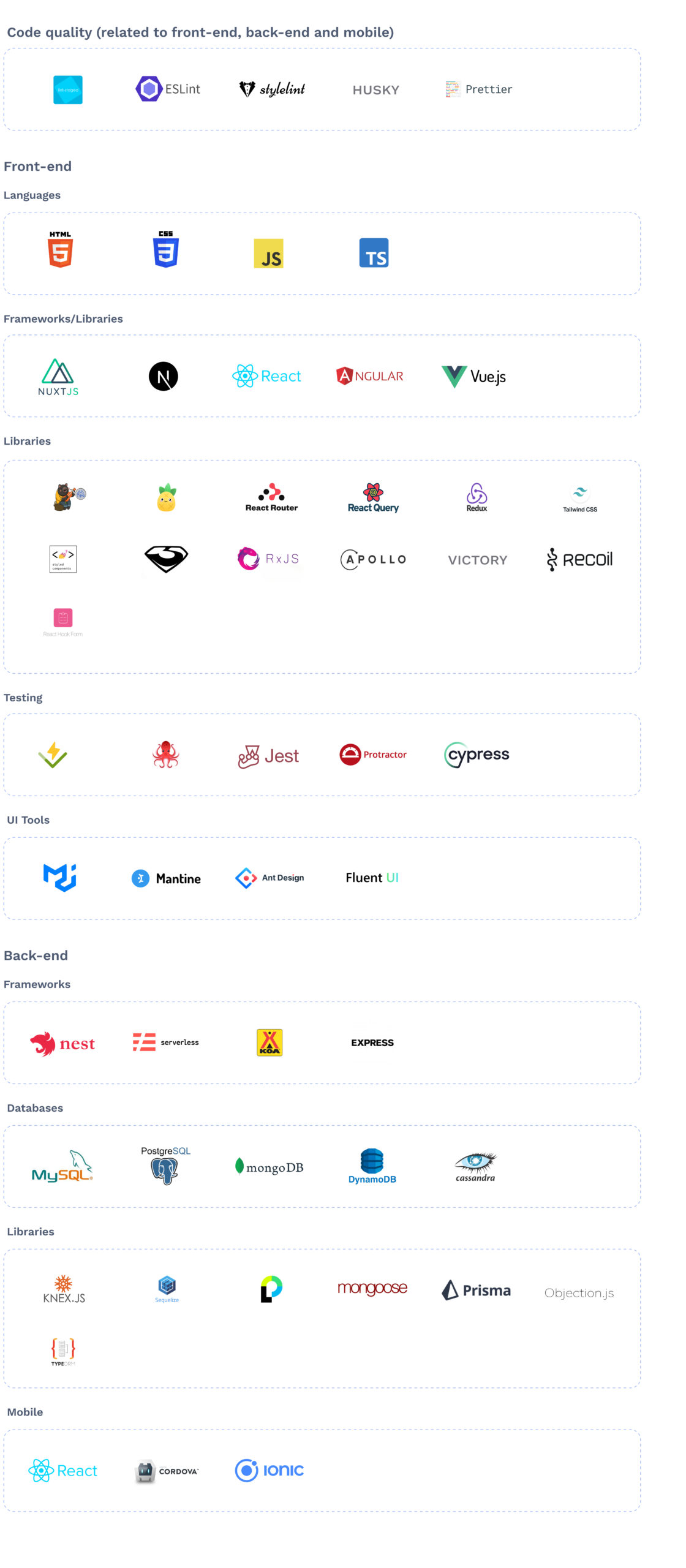 javascript tech stack