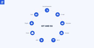 5G technology for IoT in manufacturing