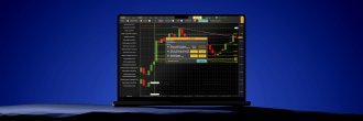 An automated trading platform that eliminates daily chart routines