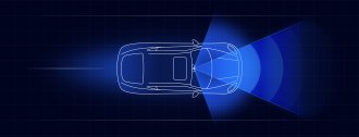 automotive iot solutions and use cases