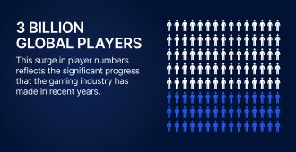 gaming data analytics