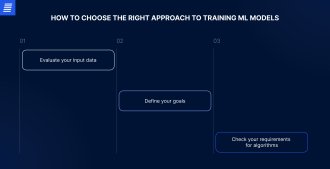 Steps to choose approach to training ML models